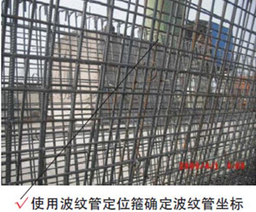 點擊查看大圖 預制梁施工工藝流程及施工要點詳解 - 聞寶聯技術空間 - 止于至善