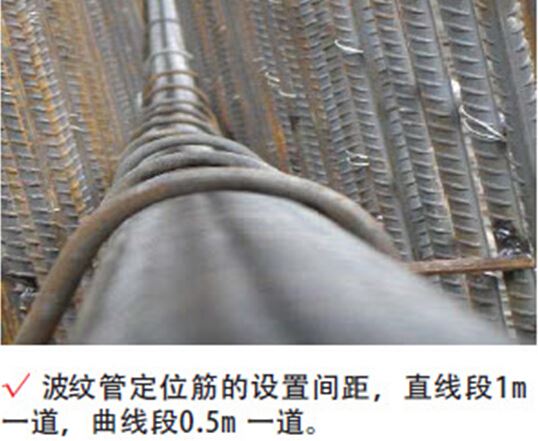 點擊查看大圖 預制梁施工工藝流程及施工要點詳解 - 聞寶聯技術空間 - 止于至善