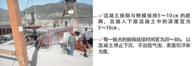 點擊查看大圖 預制梁施工工藝流程及施工要點詳解 - 聞寶聯技術空間 - 止于至善